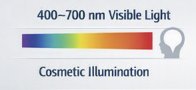 led range